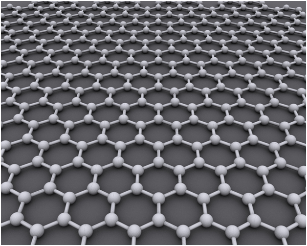 3d graphene structure the strongest and lightest in the world